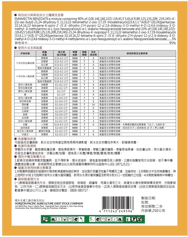 EMAMECTIN BENZOATE